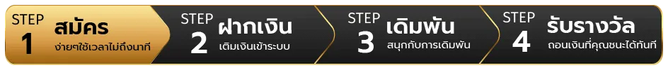 betflix861